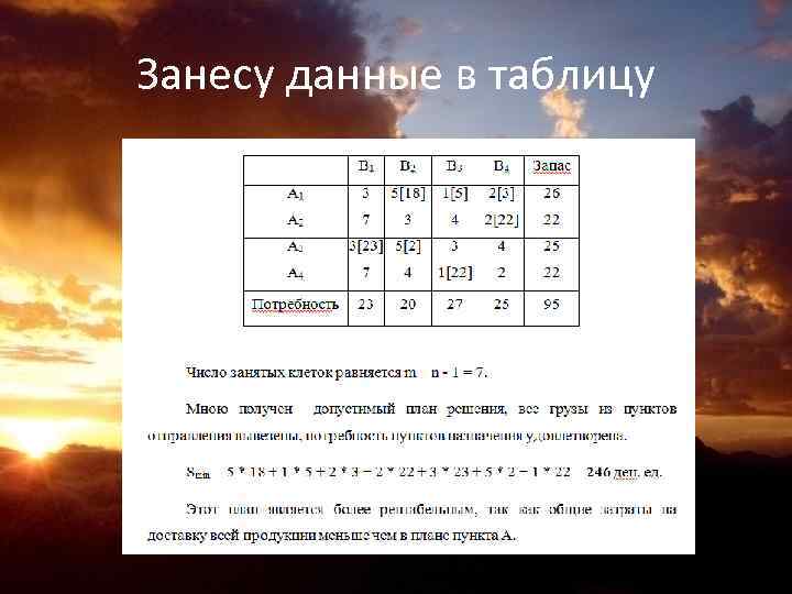 Занесу данные в таблицу 