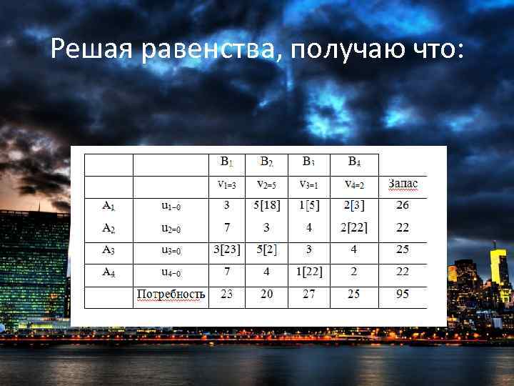 Решая равенства, получаю что: 