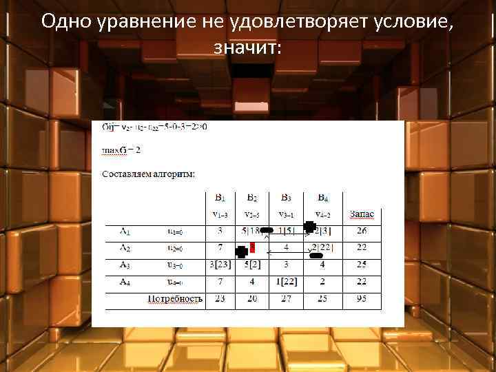 Одно уравнение не удовлетворяет условие, значит: 