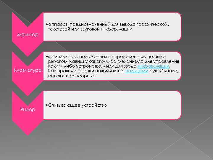 монитор • аппарат, предназначенный для вывода графической, текстовой или звуковой информации • комплект расположенных