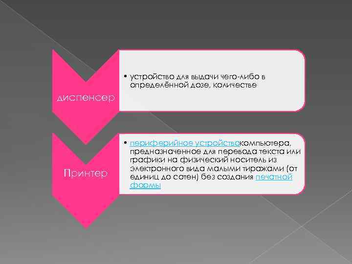  • устройство для выдачи чего-либо в определённой дозе, количестве диспенсер Принтер • периферийное
