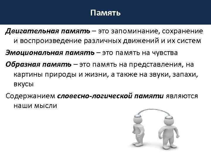 Память Двигательная память – это запоминание, сохранение и воспроизведение различных движений и их систем