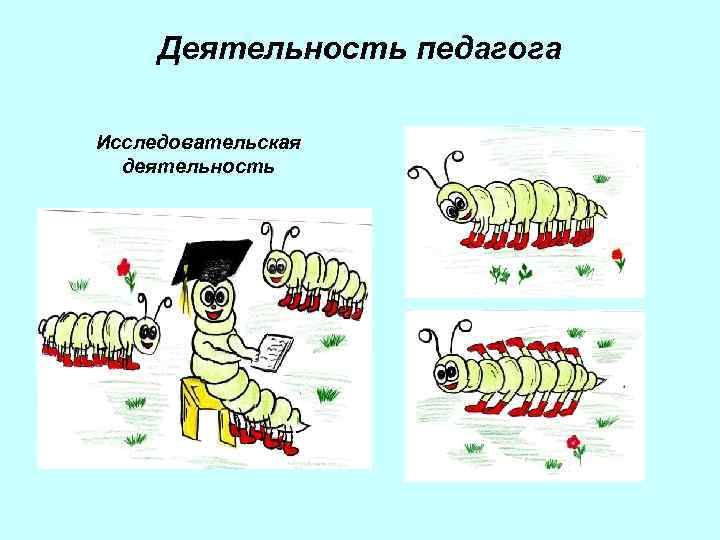 Деятельность педагога Исследовательская деятельность 