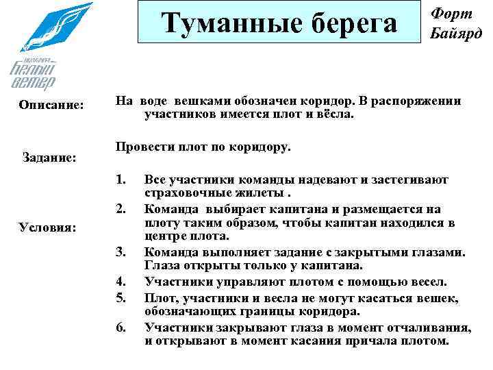 Туманные берега Описание: Задание: Форт Байярд На воде вешками обозначен коридор. В распоряжении участников