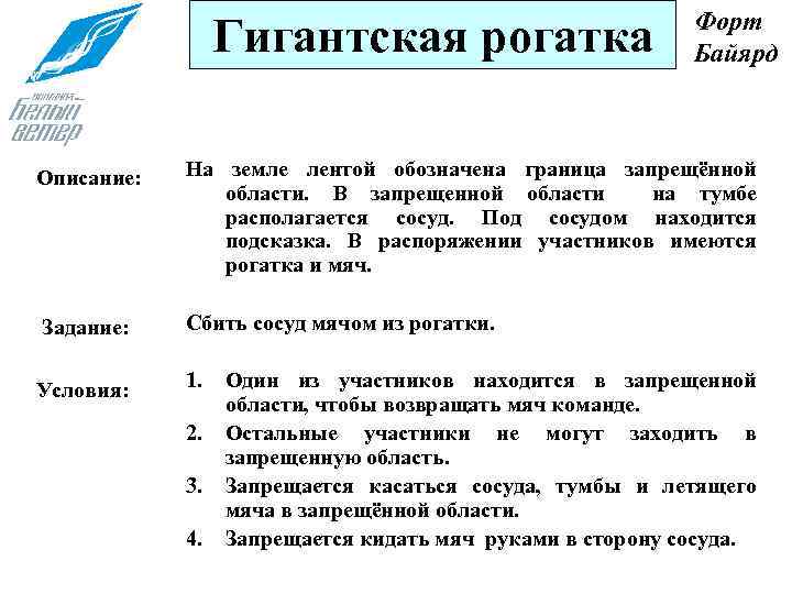 Гигантская рогатка Форт Байярд Описание: На земле лентой обозначена граница запрещённой области. В запрещенной