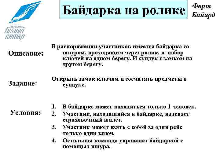 Байдарка на ролике Форт Байярд Описание: В распоряжении участников имеется байдарка со шнуром, проходящим