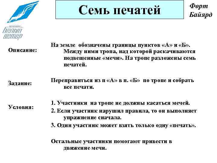 Семь печатей Описание: Задание: Условия: Форт Байярд На земле обозначены границы пунктов «А» и