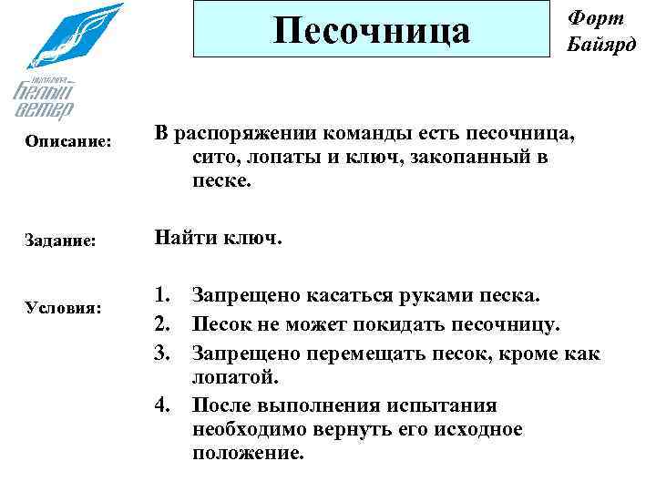 Песочница Описание: Задание: Условия: Форт Байярд В распоряжении команды есть песочница, сито, лопаты и