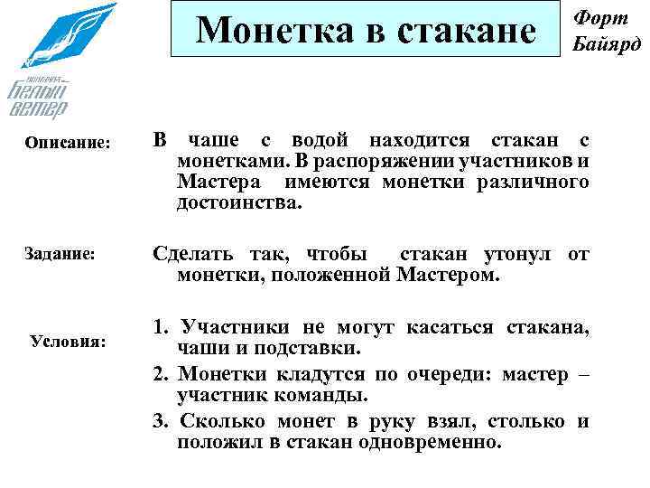 Монетка в стакане Форт Байярд Описание: В чаше с водой находится стакан с монетками.