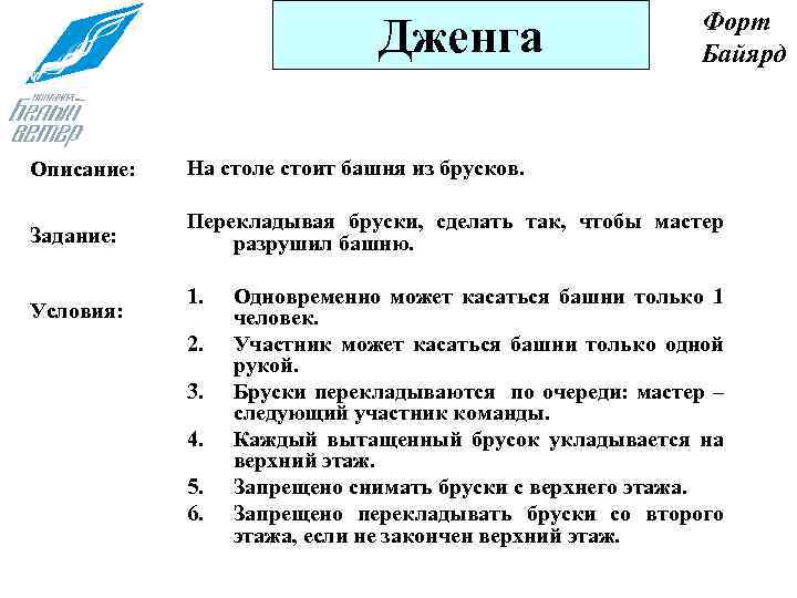 Дженга Форт Байярд Описание: На столе стоит башня из брусков. Задание: Перекладывая бруски, сделать