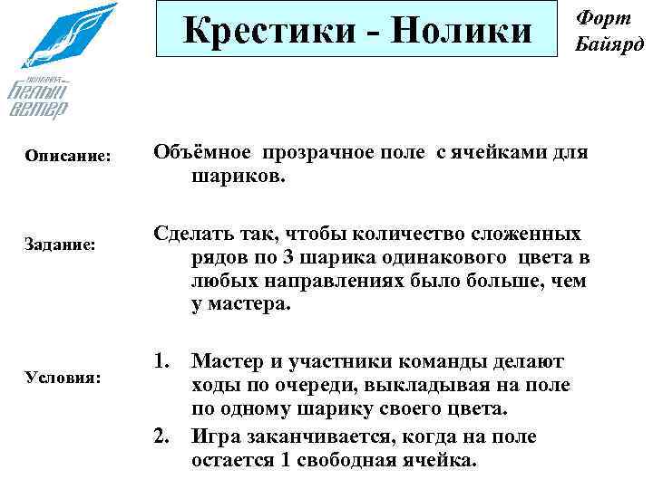 Крестики - Нолики Описание: Задание: Условия: Форт Байярд Объёмное прозрачное поле с ячейками для