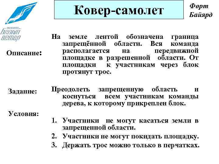 Ковер-самолет На Описание: Задание: Условия: Форт Байярд земле лентой обозначена граница запрещённой области. Вся