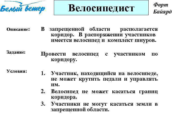 Велосипедист Форт Байярд Описание: В запрещенной области располагается коридор. В распоряжении участников имеется велосипед