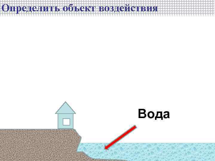 Определить объект воздействия Вода 