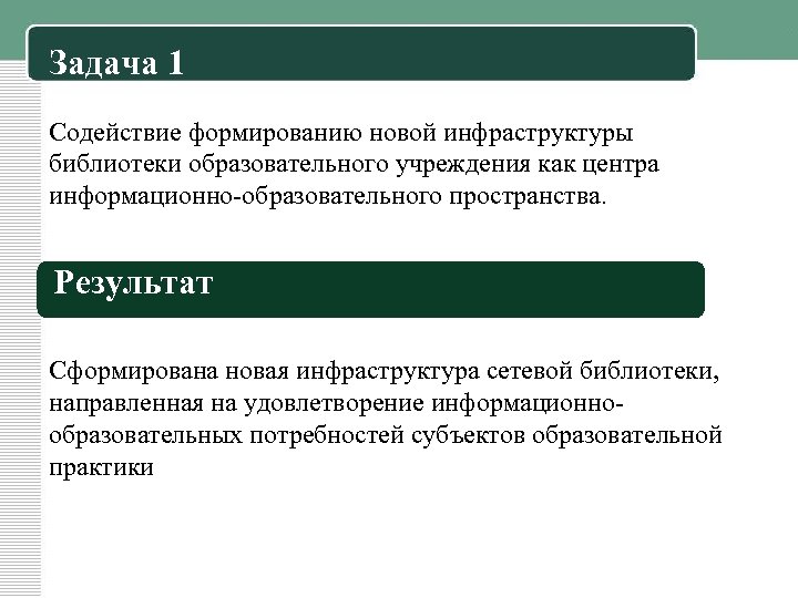 Задача 1 Содействие формированию новой инфраструктуры библиотеки образовательного учреждения как центра информационно-образовательного пространства. Результат