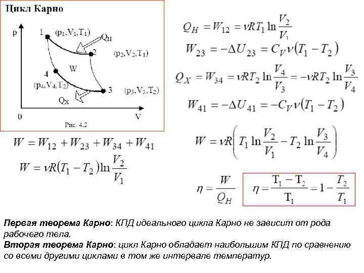 Первая теорема Карно: КПД идеального цикла Карно не зависит от рода рабочего тела. Вторая