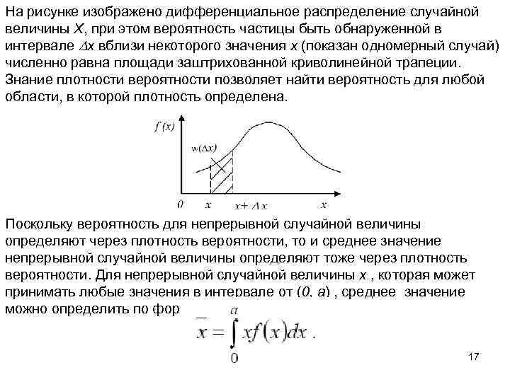 На рисунке изображено дифференциальное распределение случайной величины Х, при этом вероятность частицы быть обнаруженной