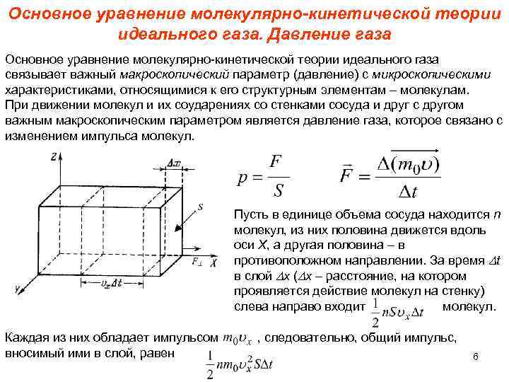 Основное уравнение кинетической теории идеального газа. Основное управление МКТ идеального газа. Уравнение МКТ идеального газа. Основное уравнение МКТ идеального газа рисунок. Основное уравнение МКТ (формула Клаузиуса).