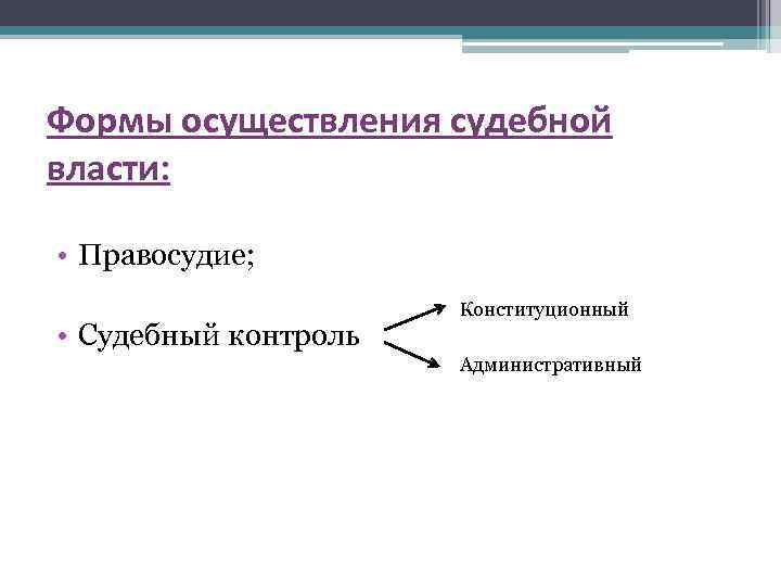 Формы осуществления судебной власти: • Правосудие; • Судебный контроль Конституционный Административный 