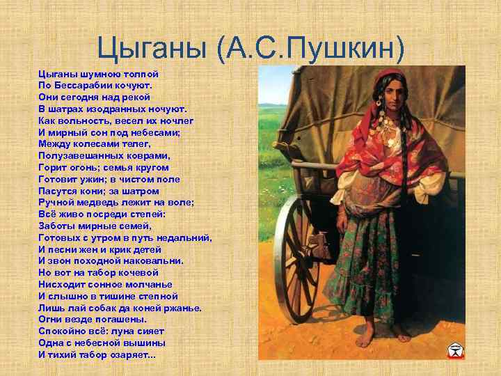 Цыганы (А. С. Пушкин) Цыганы шумною толпой По Бессарабии кочуют. Они сегодня над рекой