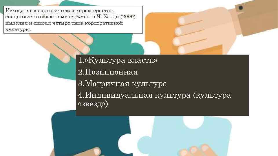 Исходя из психологических характеристик, специалист в области менеджмента Ч. Хэнди (2000) выделил и описал