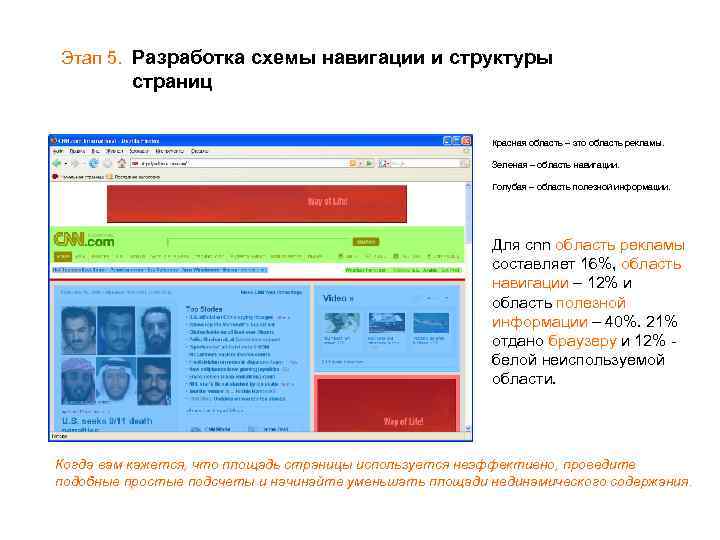 Этап 5. Разработка схемы навигации и структуры страниц Красная область – это область рекламы.