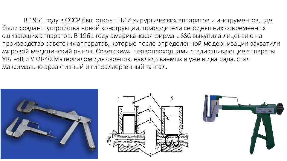 В 1951 году в СССР был открыт НИИ хирургических аппаратов и инструментов, где были