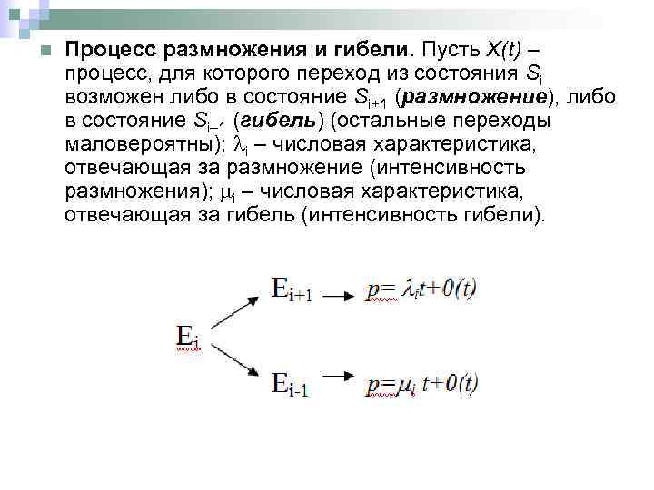 Описание процесса размножения. Интенсивность размножения. Процесс гибели и размножения. Одноканальная смо гибели и размножения.