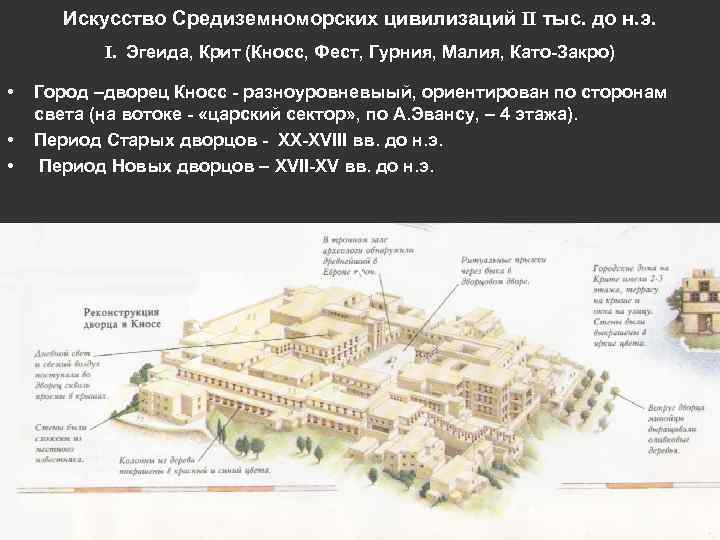 Искусство Средиземноморских цивилизаций II тыс. до н. э. I. Эгеида, Крит (Кносс, Фест, Гурния,