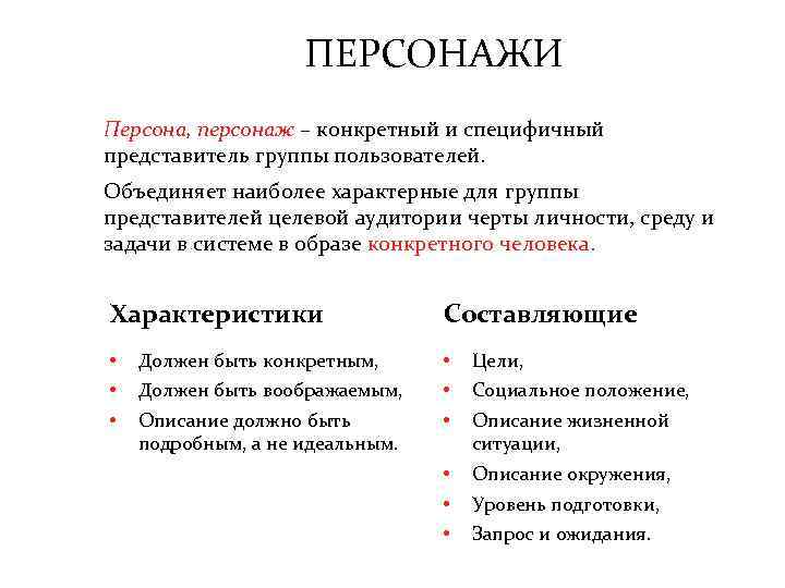 ПЕРСОНАЖИ Персона, персонаж – конкретный и специфичный представитель группы пользователей. Объединяет наиболее характерные для