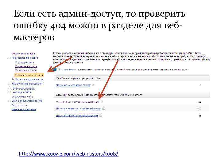 Если есть админ-доступ, то проверить ошибку 404 можно в разделе для вебмастеров http: //www.