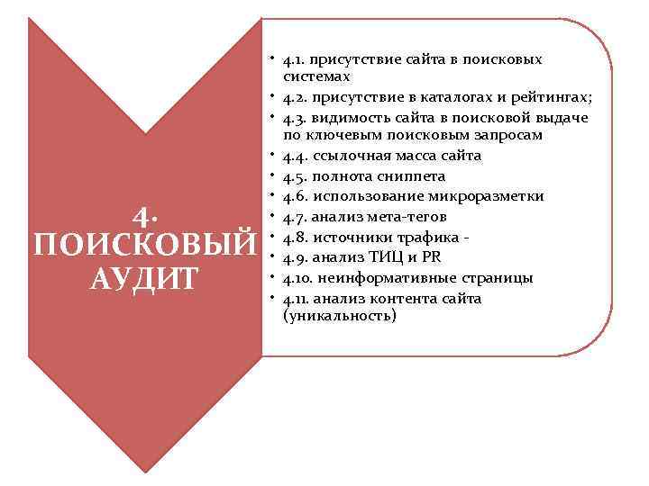 4. ПОИСКОВЫЙ АУДИТ • 4. 1. присутствие сайта в поисковых системах • 4. 2.