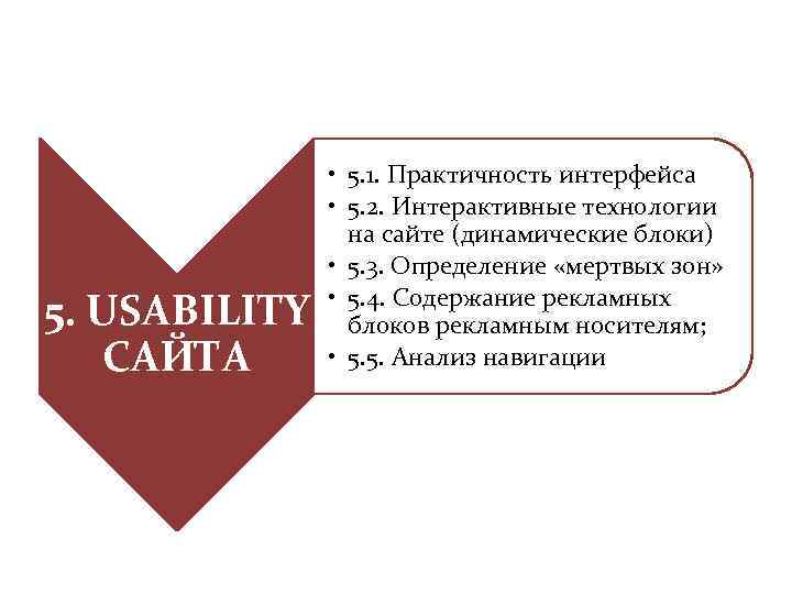 5. USABILITY САЙТА • 5. 1. Практичность интерфейса • 5. 2. Интерактивные технологии на