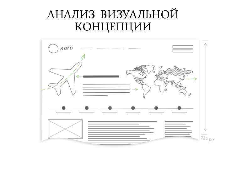 АНАЛИЗ ВИЗУАЛЬНОЙ КОНЦЕПЦИИ 