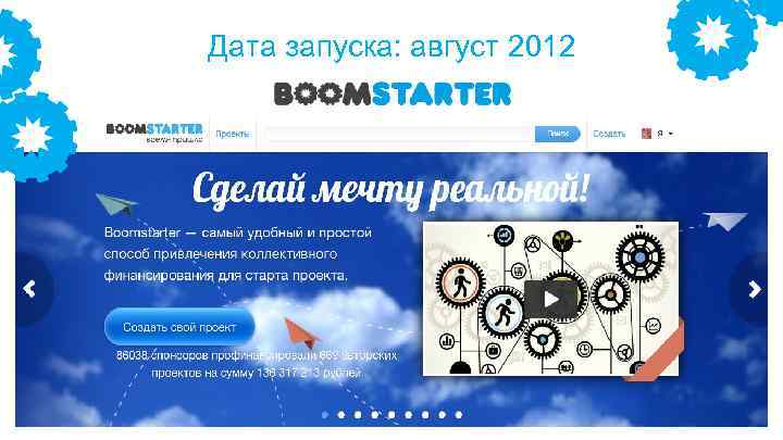 Дата запуска: август 2012 