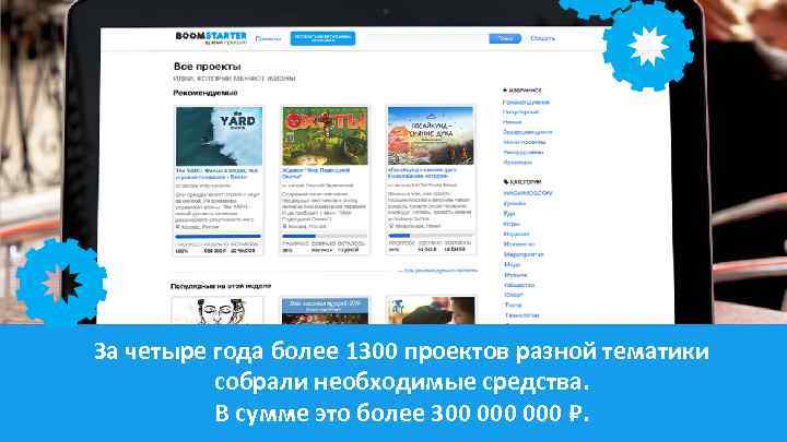 За четыре года более 1300 проектов разной тематики собрали необходимые средства. В сумме это