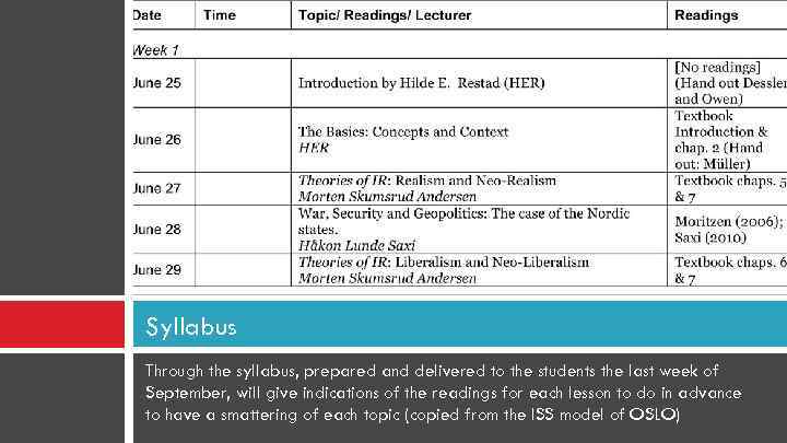 Syllabus Through the syllabus, prepared and delivered to the students the last week of