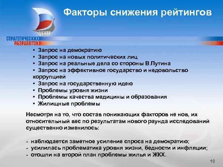 Факторы снижения рейтингов • Запрос на демократию • Запрос на новых политических лиц •