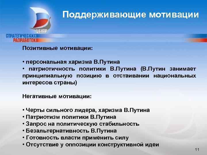 Поддерживающие мотивации Позитивные мотивации: • персональная харизма В. Путина • патриотичность политики В. Путина
