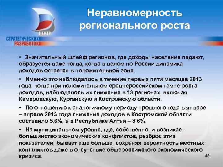 Неравномерность регионального роста • Значительный шлейф регионов, где доходы население падают, образуется даже тогда,