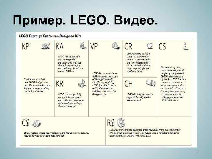 Пример. LEGO. Видео. 14 