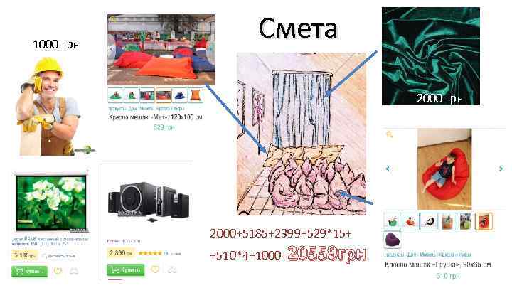 1000 грн Смета 2000 грн 2000+5185+2399+529*15+ +510*4+1000=20559 грн 