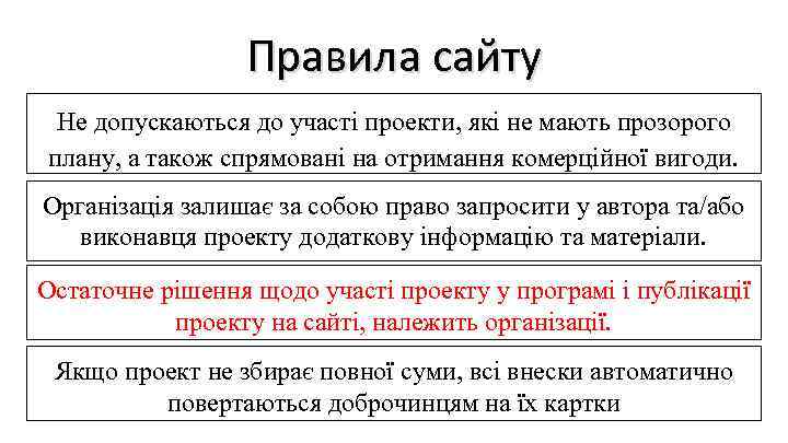 Правила сайту Не допускаються до участі проекти, які не мають прозорого плану, а також