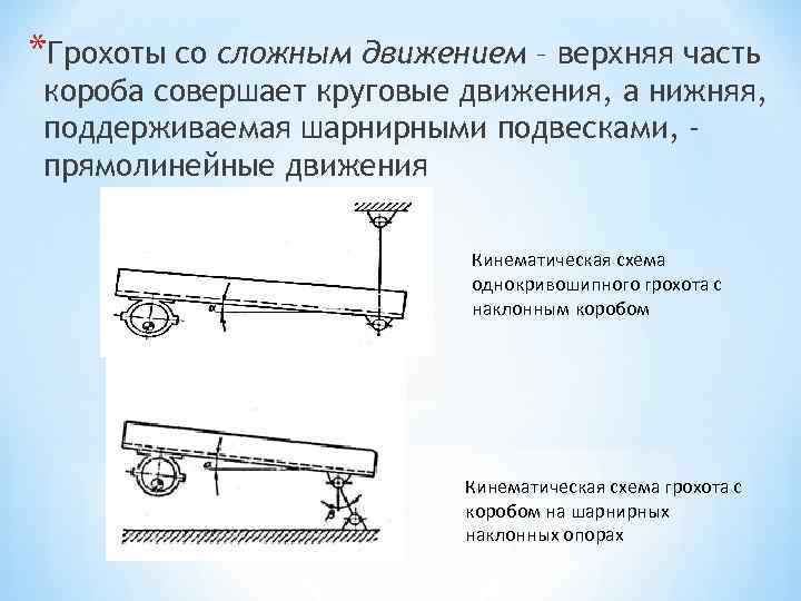 *Грохоты со сложным движением – верхняя часть короба совершает круговые движения, а нижняя, поддерживаемая