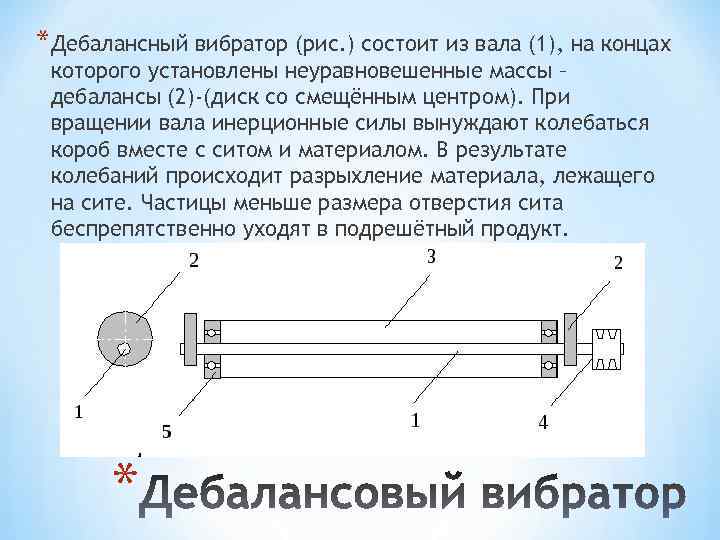 *Дебалансный вибратор (рис. ) состоит из вала (1), на концах которого установлены неуравновешенные массы
