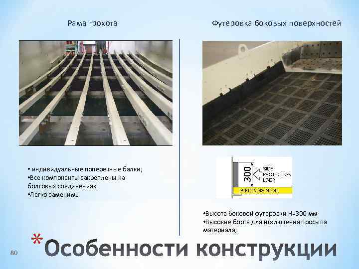 Рама грохота Футеровка боковых поверхностей • индивидуальные поперечные балки; • Все компоненты закреплены на