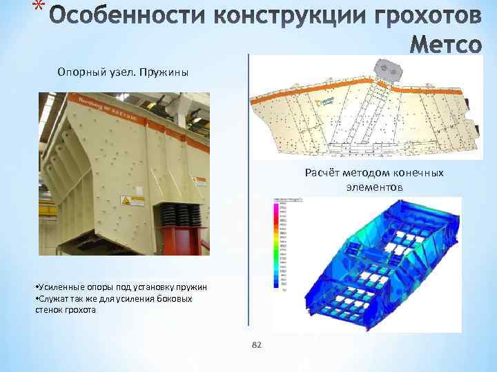 * Опорный узел. Пружины Расчёт методом конечных элементов • Усиленные опоры под установку пружин