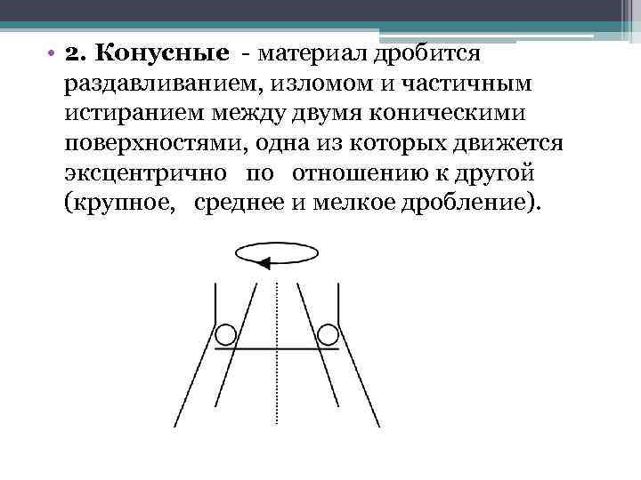  • 2. Конусные - материал дробится раздавливанием, изломом и частичным истиранием между двумя