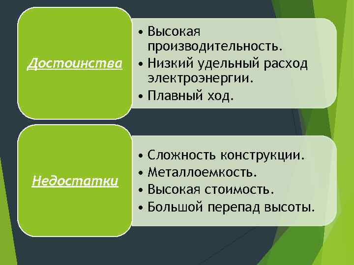 Достоинства • Высокая производительность. • Низкий удельный расход электроэнергии. • Плавный ход. Недостатки •