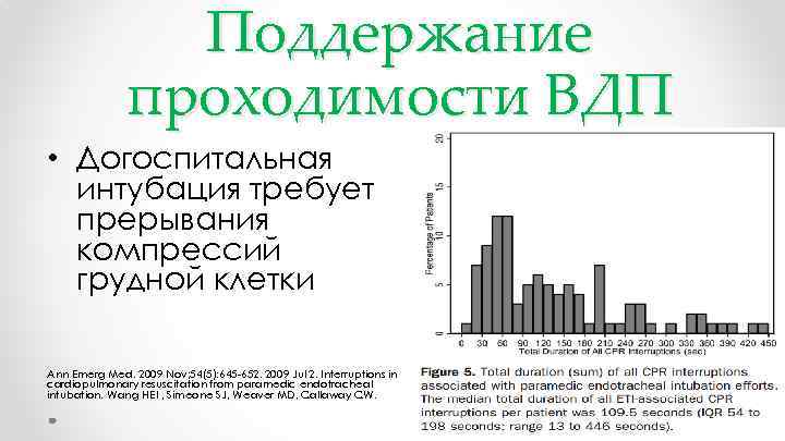 Поддержание проходимости ВДП • Догоспитальная интубация требует прерывания компрессий грудной клетки Ann Emerg Med.